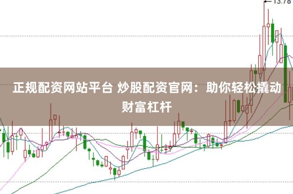 正规配资网站平台 炒股配资官网：助你轻松撬动财富杠杆