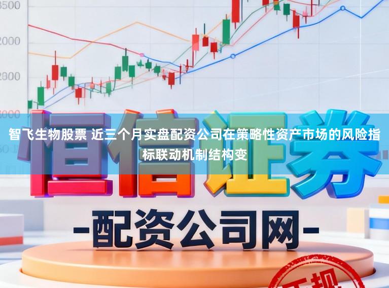 智飞生物股票 近三个月实盘配资公司在策略性资产市场的风险指标联动机制结构变